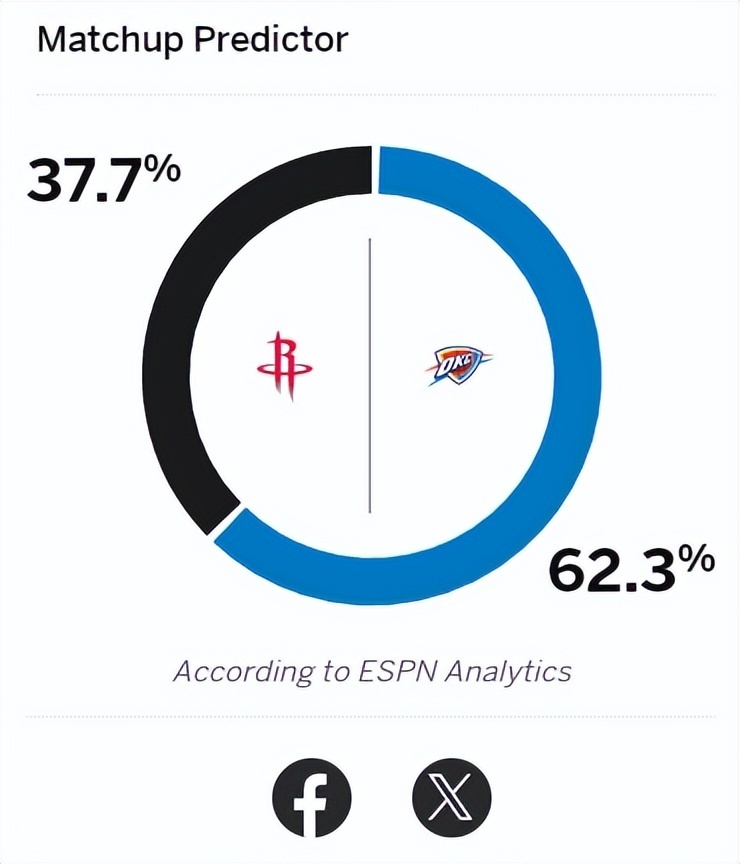 传导球, src, img 传导球, src, img